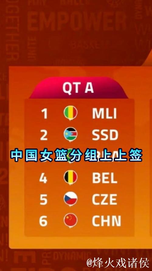 女篮世预赛分组揭晓 中国队抽得“上签”