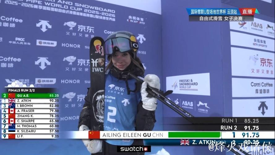 谷爱凌U型场地世界杯云顶站逆袭夺冠:自信源自刻苦训练 谷爱凌U型场地世界杯云顶站逆袭夺冠:自信源自刻苦训练