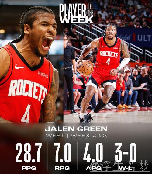 NBA周最佳:东部班凯罗领跑 西部杰伦-格林当选 NBA周最佳:东部班凯罗领跑 西部杰伦-格林当选