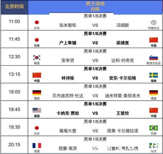 2026年世界杯直播精彩看点全解析 2026年世界杯直播精彩看点全解析