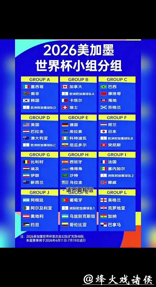 2026年世界杯小组赛时间安排表详解