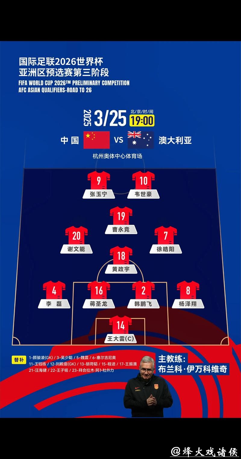 2026世界杯比赛结果与数据全面深度分析