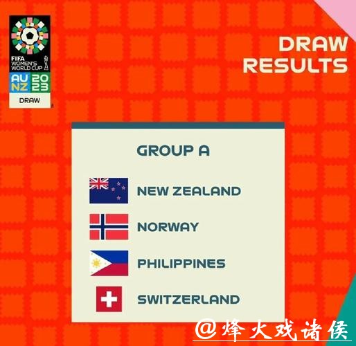 2023世界杯比赛预测网站推荐指南