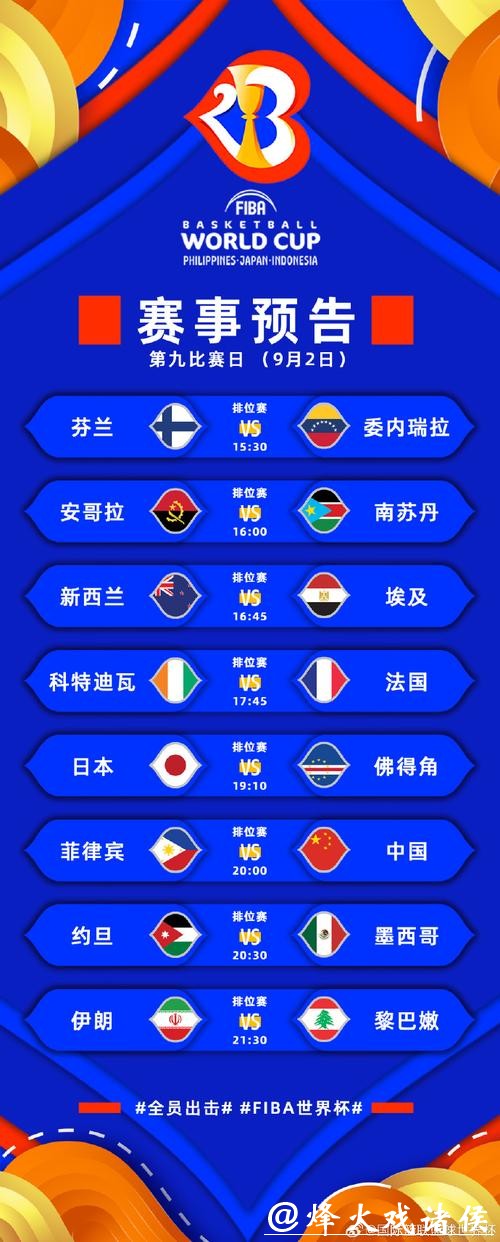 2023年世界杯赛程直播时间及观看指南