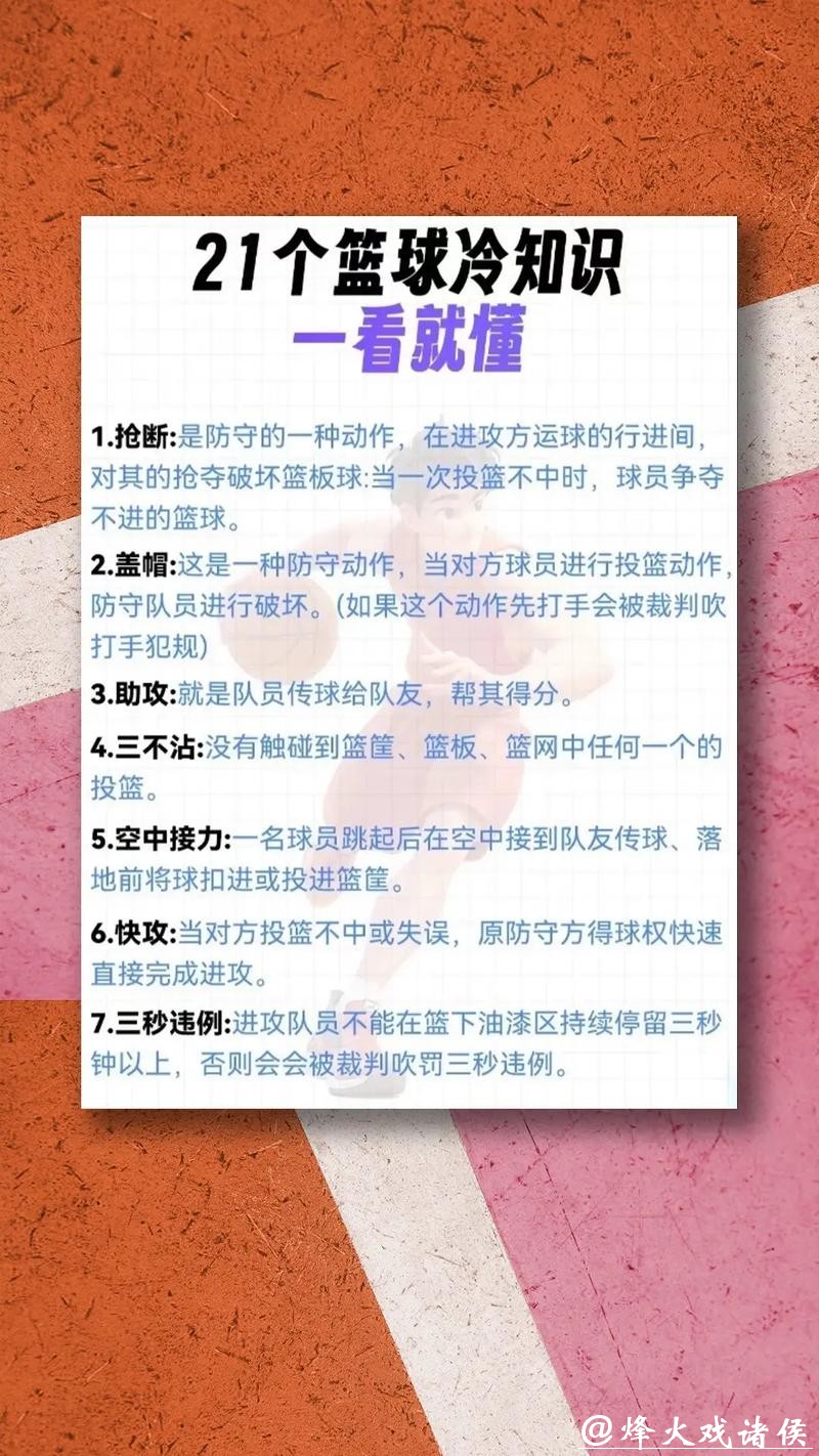 全面解析篮球世界杯投注规则与技巧