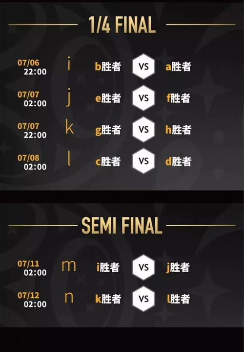 如何通过微信参与世界杯下注活动