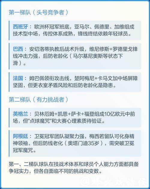 2026年世界杯比赛趋势预测与分析展望
