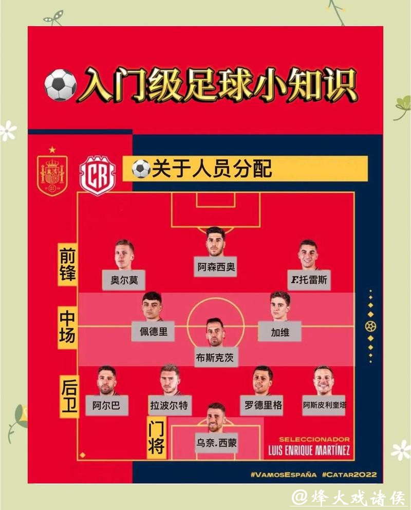 世界杯竞猜平台使用指南:从入门到精通的全攻略 世界杯竞猜平台使用指南:从入门到精通的全攻略