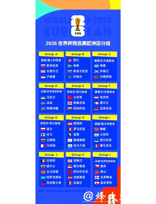 2026世界杯全球投注热潮及趋势分析 2026世界杯全球投注热潮及趋势分析