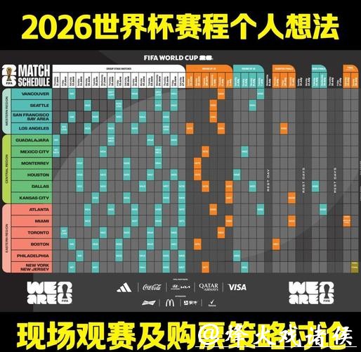 2026世界杯直播全攻略:赛程、平台、观看指南 2026世界杯直播全攻略:赛程、平台、观看指南